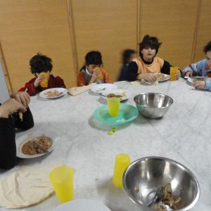 Monthly 2500 USD - Empower Lives